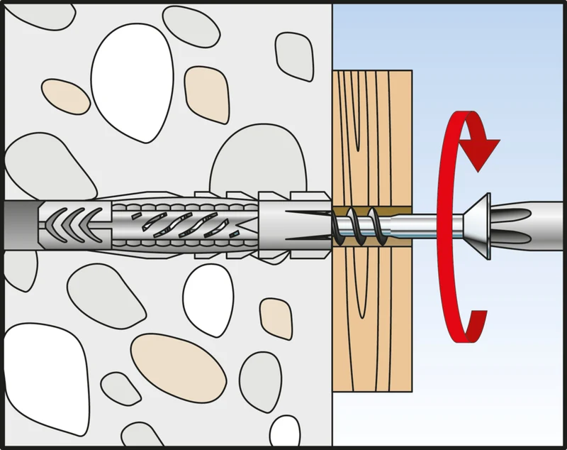 Dübel UX