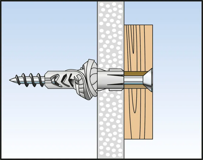 Dübel UX
