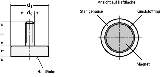 Ganter Haltemagnet GN 50.3 ( 4601002849 ) d1 63 - 3 mm Hartferrit HF 5 Stück