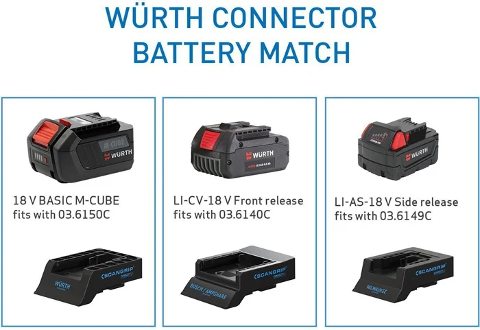Scangrip Akku-Adapter SMART CONNECTOR ( 4000873491 ) passend für WÜRTH