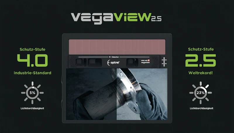 OPTREL Schweißerschutzhelm Vegaview2.5 schwarz 90x110mm DIN 8-12