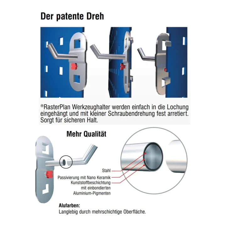 RASTERPLAN Lochplatte B450xL500mm ( 9000428174 )