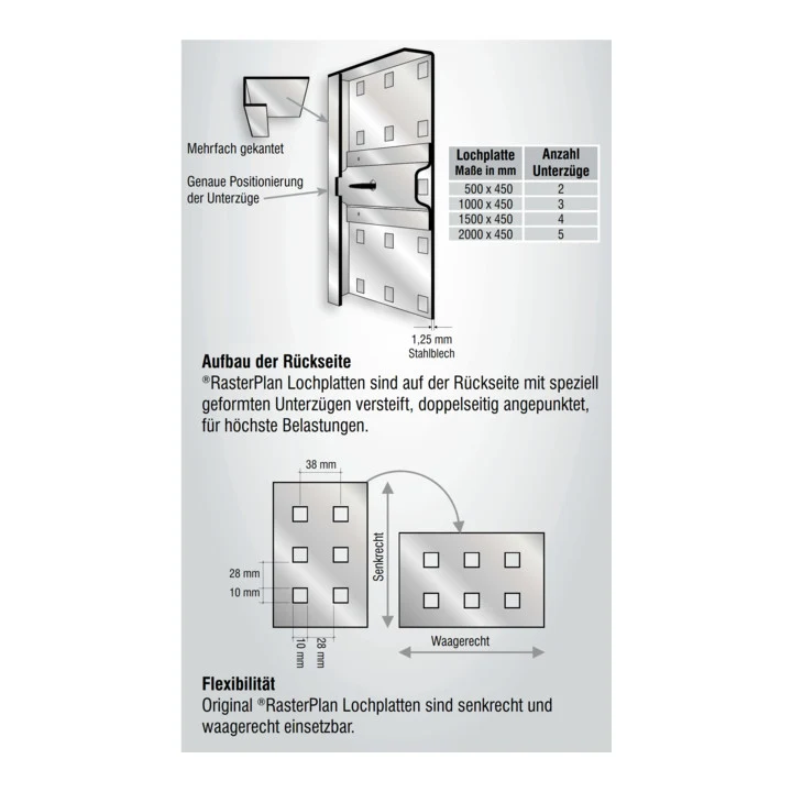 RASTERPLAN Lochplatte B450xL500mm ( 9000428174 )