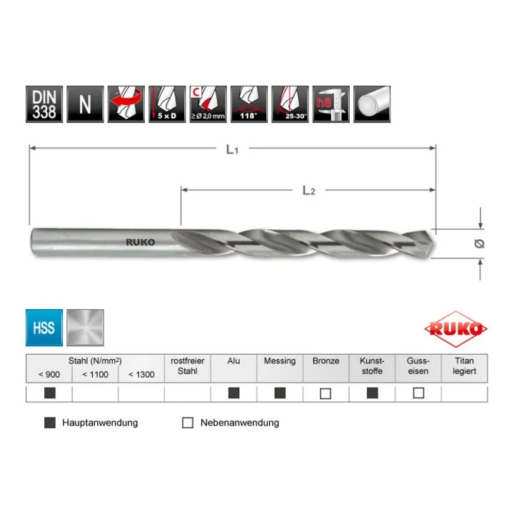 RUKO Spiralbohrer DIN 338 Typ N Nenn-Ø 2,9 mm 10 Stück ( 4000600144 )